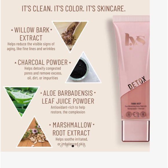 NWOT LYS BEAUTY Think Deep Face Mask - Picture 5 of 5